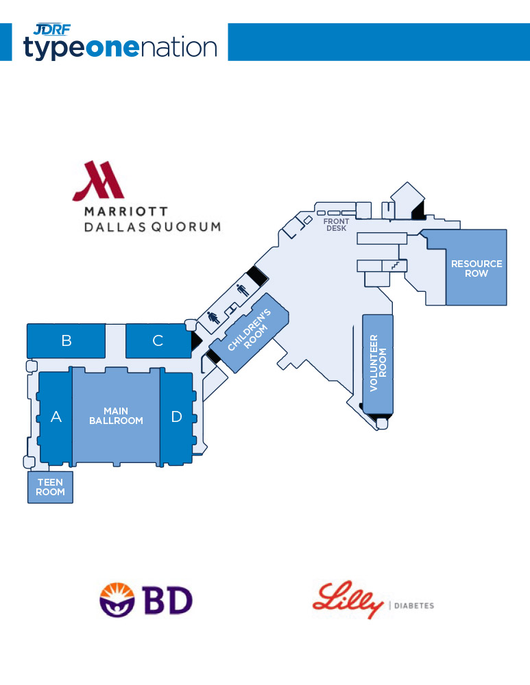 JDRF Type One Nation Program: Event Map