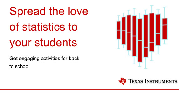 Math Love: Statistics Resources email header